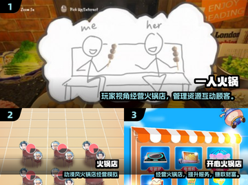 🔥2025最火一人火锅游戏推荐！🎮🍲截图2