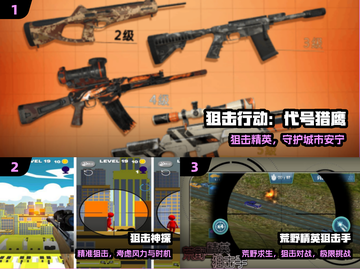 🔥2025狙击手游TOP榜🏆手慢无！截图2