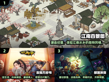 2025年最🔥管理游戏大盘点！🎮💡截图2