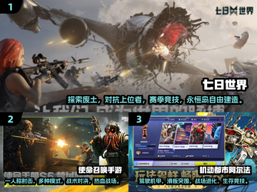 🔥2025必玩枪炮手手游推荐💥下载分享Gun截图2