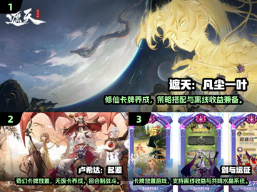 🔥2025必玩卡牌放置手游榜单出炉！🎮截图2