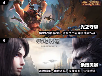 🔥2024最火魔兽手游排行来袭！🎮✨截图3