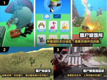 🔥2025爆款僵尸射击手游TOP榜💥🎮截图2