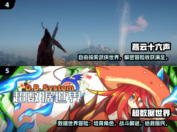 🔥2024爆款3A开放世界游戏推荐！🎮截图3