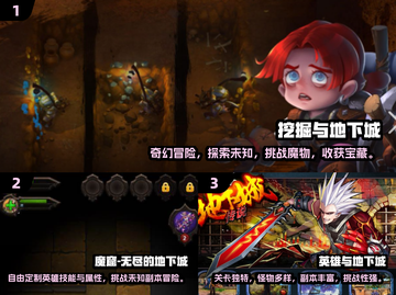 🔥2024必玩地下城手游推荐！迷失传奇大合集💥🎮截图2
