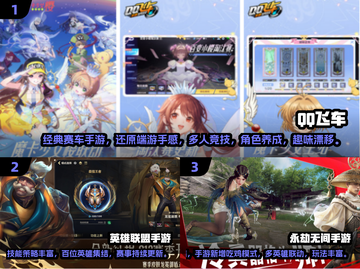🔥2025最火PC移植手游榜单来袭！🎮✨截图2