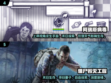 🔥2025必玩！超有趣末日生存手游推荐🎮截图3