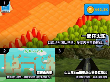 🚄2025超火火车模拟游戏大揭秘！🎮截图2
