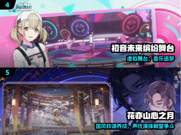 🔥朝夕光年爆款游戏TOP5速看！🎮截图3