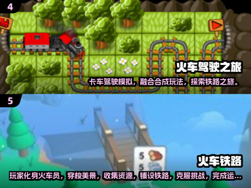 🚂🔥2025最火火车游戏全收录！经典模拟器大揭秘✨截图3