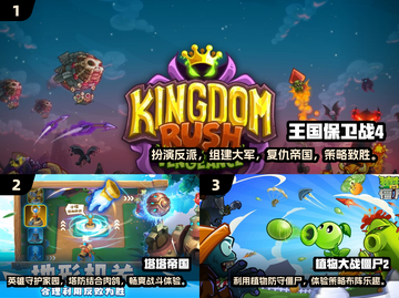 🔥2024必玩！超有趣塔防手游推荐🎯截图2