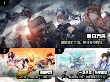 🔥2024手游热度榜TOP10新鲜出炉！🎮截图2