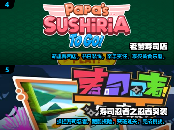 2024超🔥寿司店游戏合集🍣
截图3