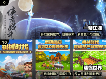 🎮最早开放世界游戏揭秘！2025必玩神作合集💥截图5