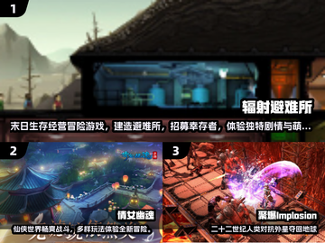 🔥15年最佳游戏TOP榜！🎮经典神作大公开截图2