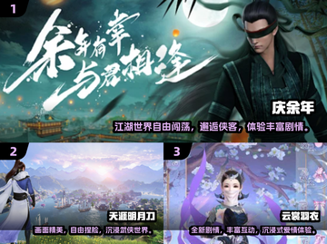 🔥2024能自建角色的游戏大汇总🎮截图2
