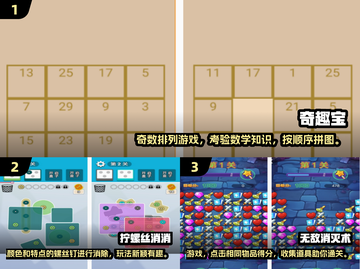 2024必玩！🔥超有趣无网单机游戏TOP5✨截图2