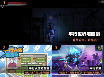 🔥2025最火免费平行游戏TOP榜🎮截图2