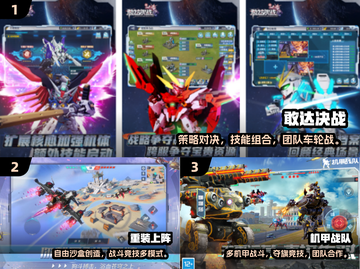 🔥2025最耐玩机甲手游TOP榜💥🎮截图2