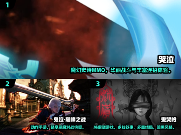 2024催泪手游Top5榜单！🎮💔这些游戏让你哭成泪人💧🔥截图2