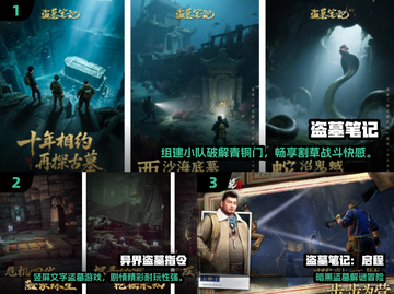 🎮2025最耐玩盗墓游戏大揭秘！截图2