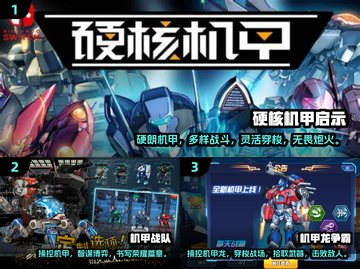 💥2024必玩！超酷🤖机甲游戏合集来啦！🔥截图2