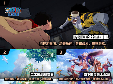 2024必玩🔥QQ登录游戏推荐🎮截图2