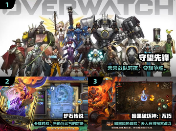 🔥2025最火暴雪枪战手游💥截图2