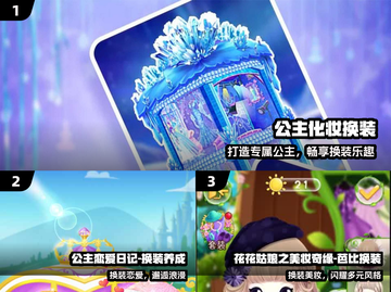 ✨2024最火免费装扮游戏TOP5🔥截图2