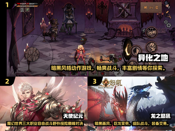 🔥2025必玩欧美魔幻手游合集💥经典不容错过！截图2