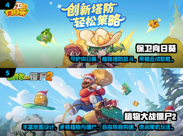 2025最🔥塔防手游推荐！二次元玩家必玩🎉截图3