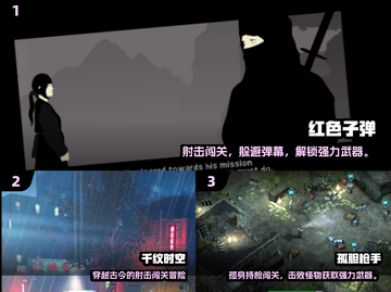 🔥2025最燃单机枪战闯关🎮截图2