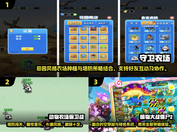 🔥2025超火守卫农场手游大揭秘！🎮🌾截图2