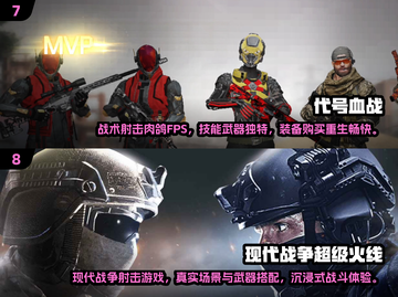 🔥2024最燃枪战游戏盘点！🎮刺激开战截图4