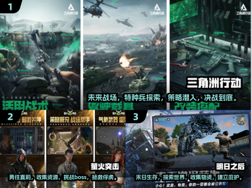 2024手游排行榜🔥前五名流行游戏大盘点！🎮截图2