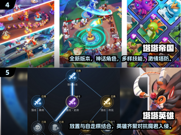 🔥2024必玩！超耐打放置小兵塔防手游推荐🎉截图3