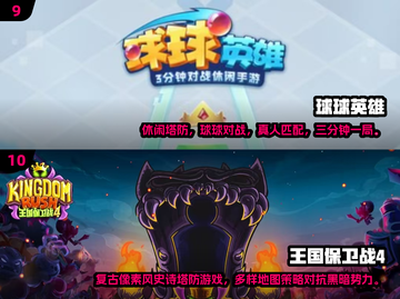 🔥2025超火塔防游戏榜单来袭！🎮截图5