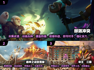 🔥2025必玩！高质量放置战争游戏合集🎮截图2