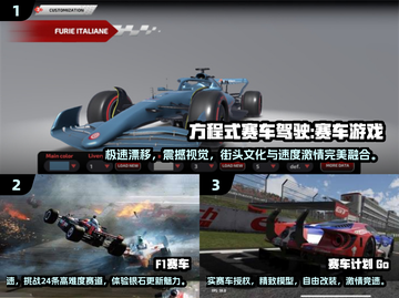 💥2025最燃方程式赛车手游推荐🔥赛车迷必玩！截图2