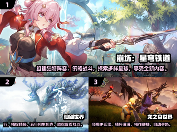 🔥2025必玩！顶级3D手游排行榜🌟截图2