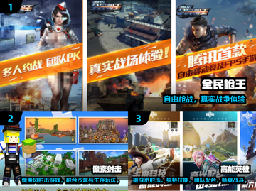 🔥2024最火射击手游Top10榜单💥🎮截图2