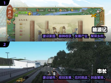 2025年必玩🔥经营策略游戏大全！🎮截图3