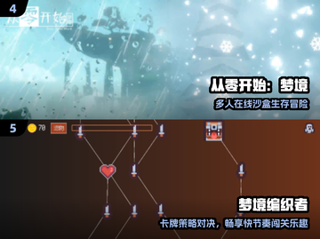 🔥2025爆款梦境游戏TOP榜🎮截图3