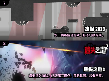 🎮机械迷城同款解谜游戏！烧脑神作推荐🔥截图4