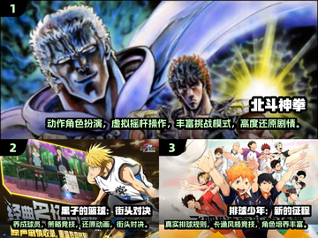 🔥2025高人气北斗神拳游戏大揭秘🎮截图2