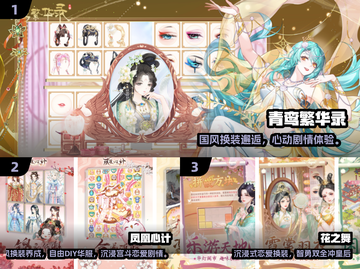 2024古风换装手游推荐！🎮汉服控必玩🔥截图2