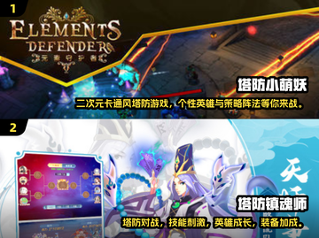 二次元塔防手游合集💥2024必玩🔥截图3
