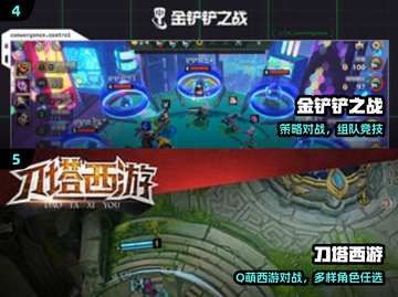 🔥2025最像LOL的手游推荐！🎮截图3