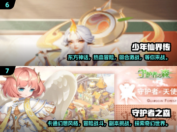 2025女生游戏推荐✨超好玩的都在这里啦！截图4