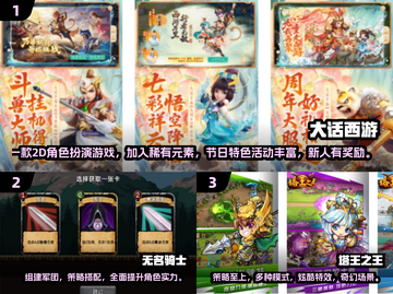🔥2024必玩！超人气2D游戏排行榜✨截图2